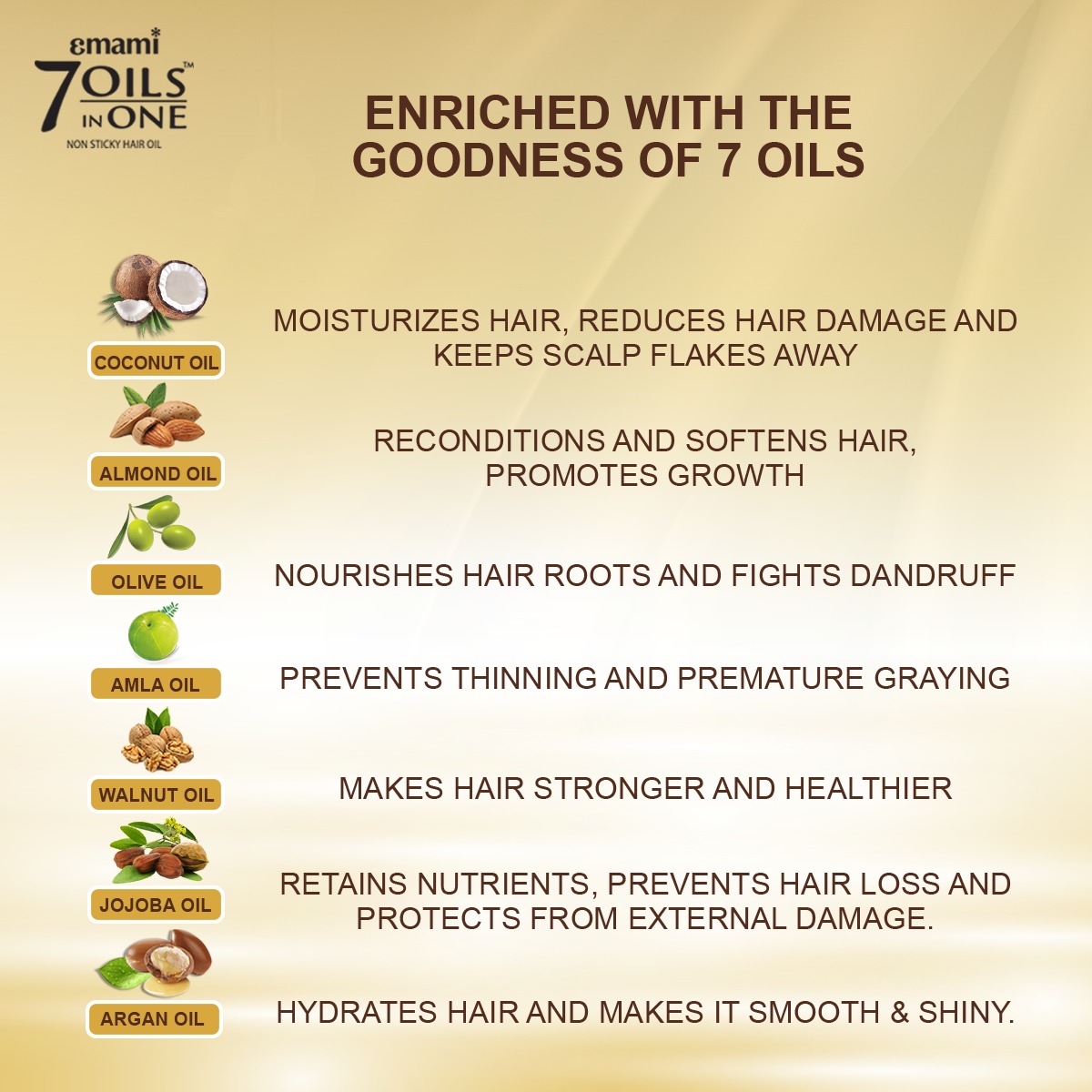 Emami 7 Oils in One Non Sticky Hair Oil – Shajgoj