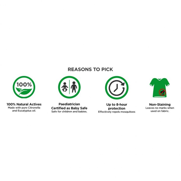 GoodKnight Mosquito Repellent Fabric Roll On Shajgoj